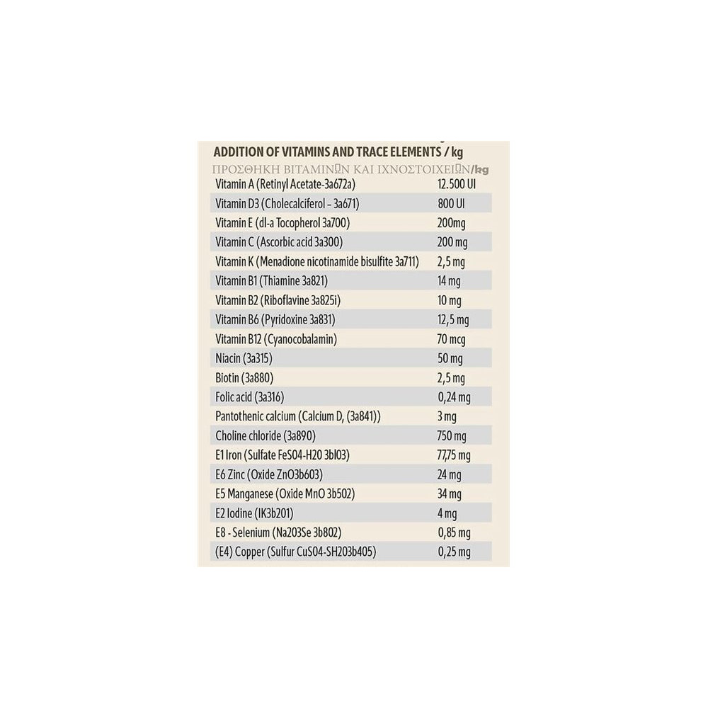 Askio Nature Protein Formula 10 kg