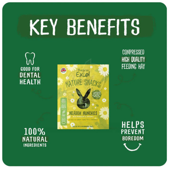 Burgess Excel Meadow Munchies 1 kg