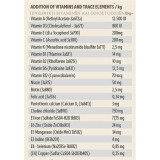 Askio Nature Energy Formula 10 kg